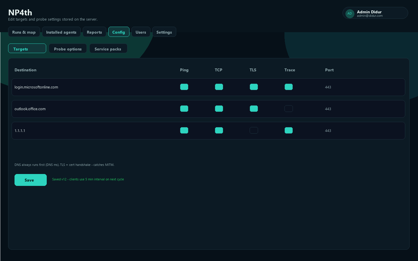 Config targets